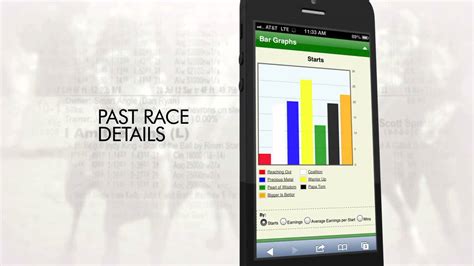 equibase mobile|equibase mobile entries.